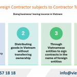 Contractor Tax Declaration Services in Vietnam