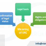 Aware of content on IRC, ERC and BRC