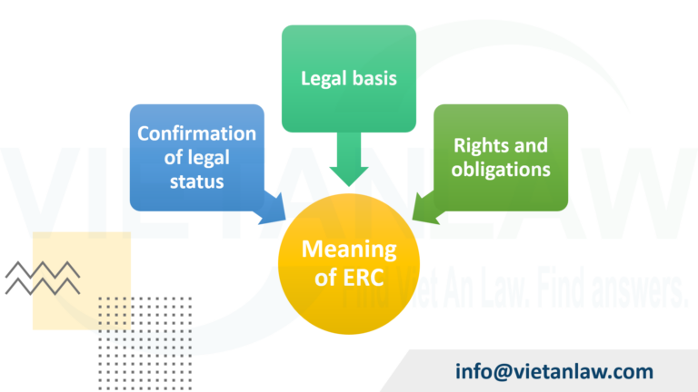 Meaning of ERC