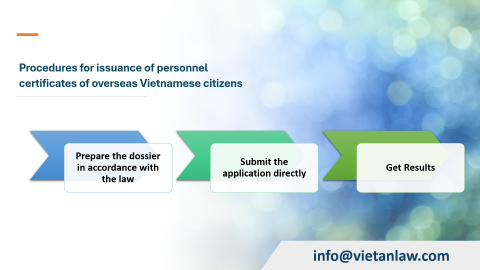 Personnel certificate of overseas Vietnamese citizens