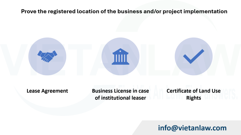 Prove the registered location of the business and project implementation