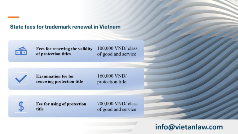 State fees for trademark renewal in Vietnam