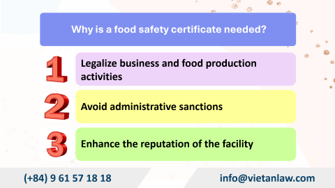 Obtaining Food Safety Certificate Service in Vietnam