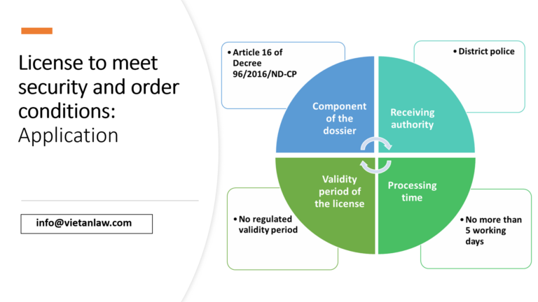 Application for a license to meet security and order conditions