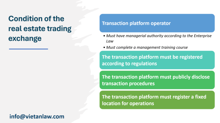 Condition of the real estate trading exchange 