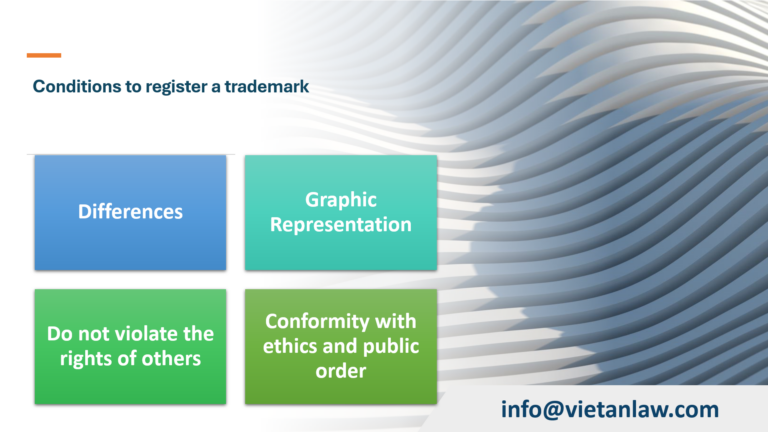 Conditions to register a trademark