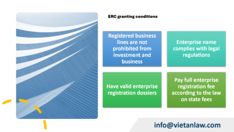 What is ERC in Vietnam? Case of changing ERC