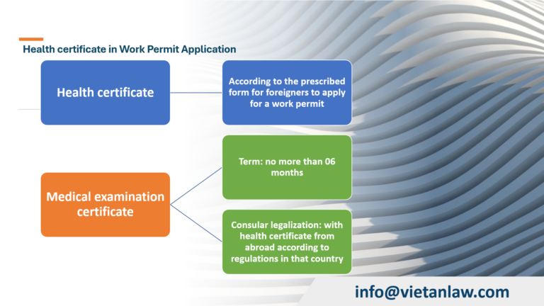 Health certificate in Work Permit Application