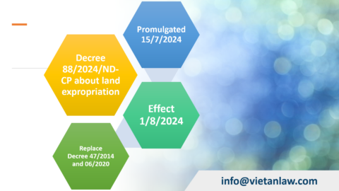 Land compensation and resettlement in Vietnam under Decree 88/2024/ND-CP