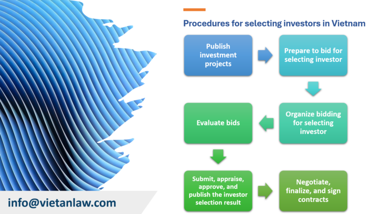 Procedures for selecting investors in Vietnam