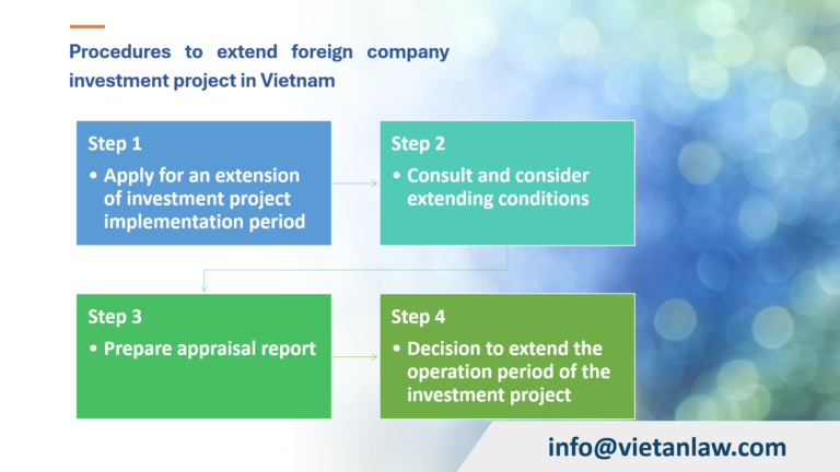 Procedures to extend foreign company investment project in Vietnam