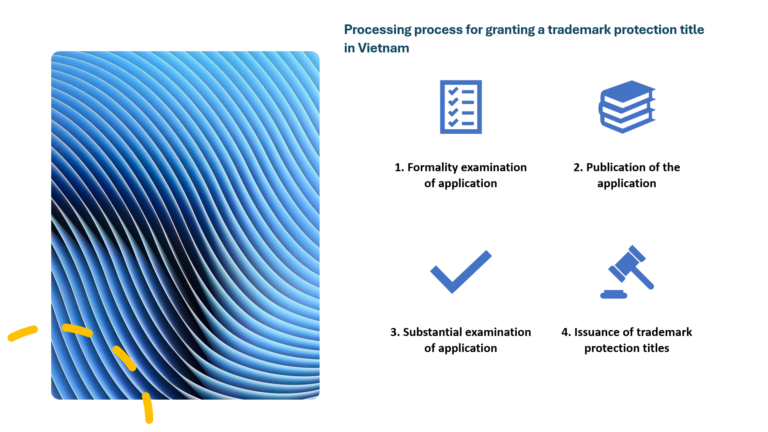 Processing process for granting a trademark protection title