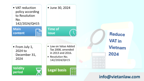 Reduce Value Added Tax (VAT) to 8% in Vietnam 2024