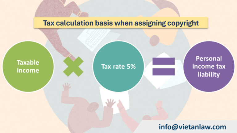 Tax calculation basis when assigning copyright