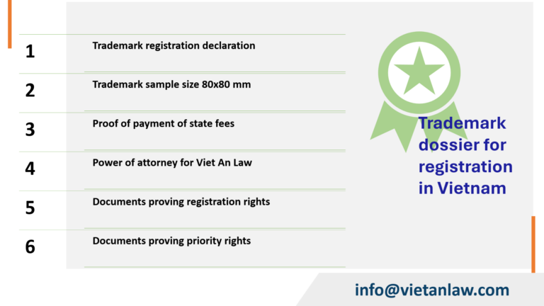 Trademark dossier for registration in Vietnam