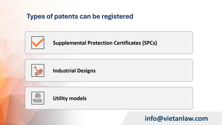 Types of patents