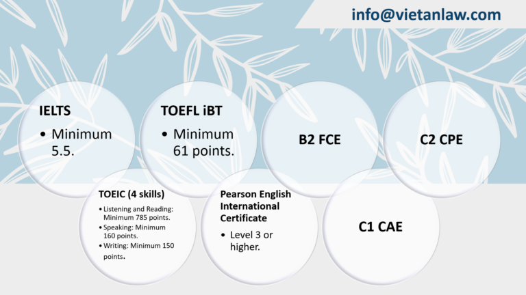 foreign language standards for international tour guides