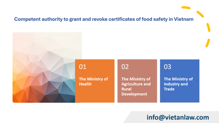 Competent authority to grant and revoke certificates of food safety in Vietnam 