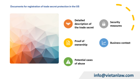 Trade Secret Protection in the U.S.