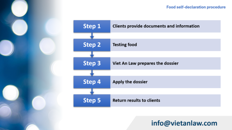 Food self-declaration procedure in Vietnam