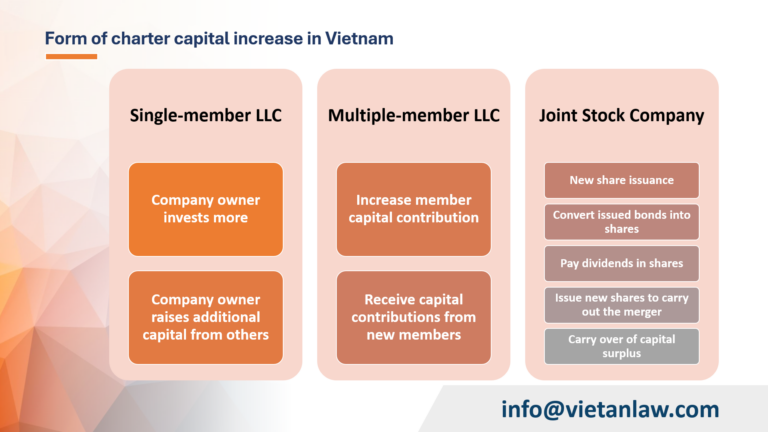 Form of charter capital increase in Vietnam