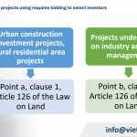 Decree 115/2024 on selecting investors to implement projects using land in Vietnam