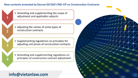 Regulation on Construction Contracts in Vietnam