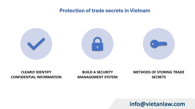 Protection of trade secrets in Vietnam