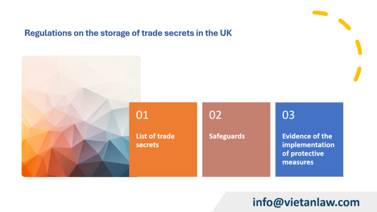 Regulations on the storage of trade secrets in the UK