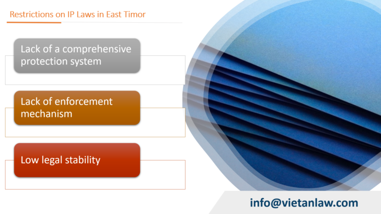 Restrictions on IP Laws in East Timor