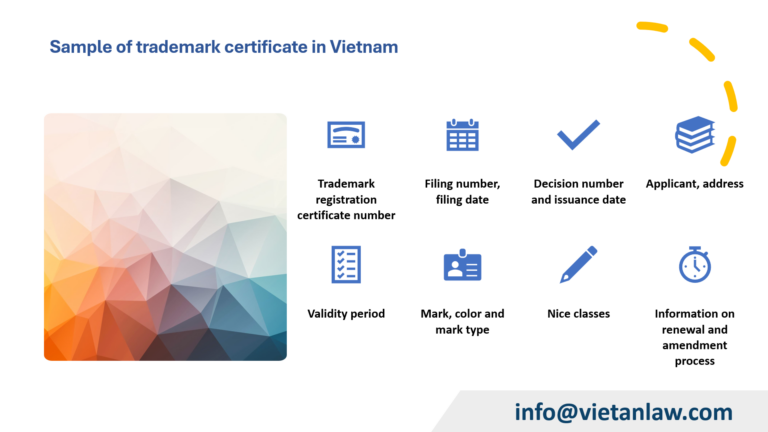 Sample of trademark certificate in Vietnam 