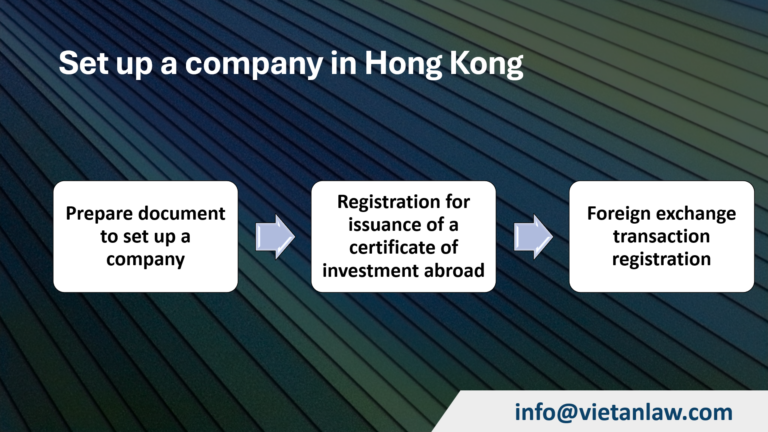 Set up a company in Hong Kong process