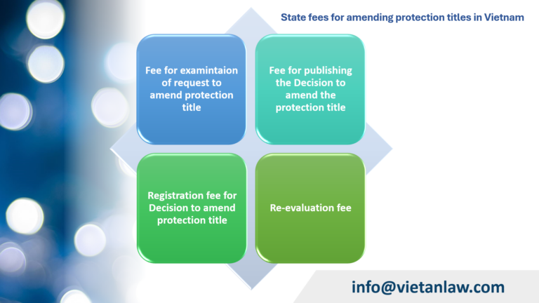 State fees for amending protection titles