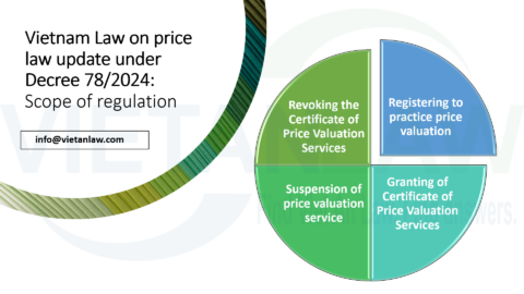 Vietnam Legal New on price law under Decree 78 and 85 in 2024