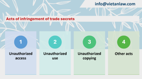 Overview of Trade secrets in Poland