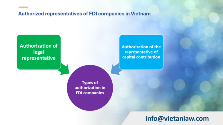 Authorized representatives of FDI companies in Vietnam