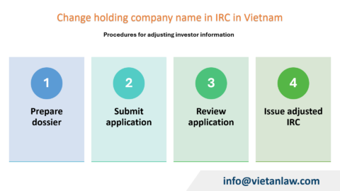 Change holding company name in Investment Certificate in Vietnam