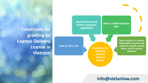 Apply for an Express Delivery License in Vietnam