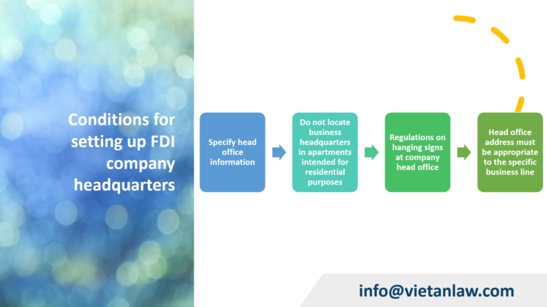 Conditions for setting up FDI company headquarters