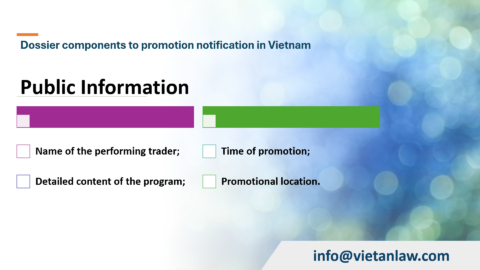 Promotional Activity Notification Regime in Vietnam