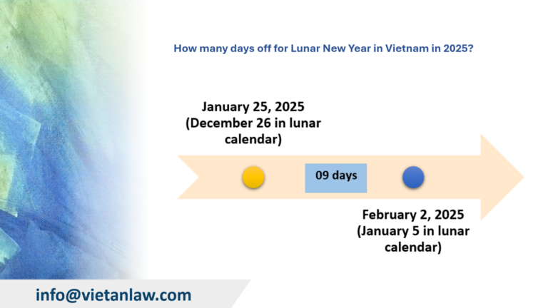 How many days off for Lunar New Year in Vietnam in 2025