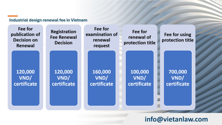 Industrial design renewal fee in Vietnam