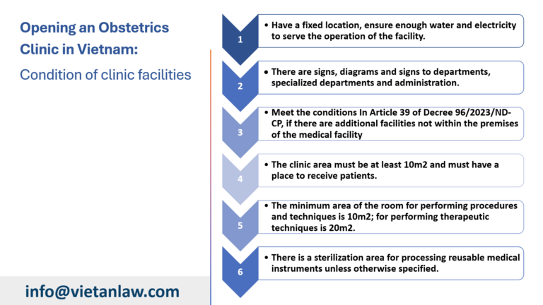 Opening an Obstetrics Clinic in Vietnam Condition of clinic facilities