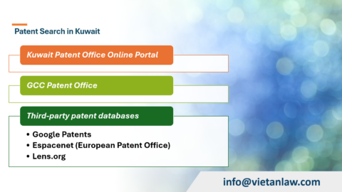 Patent registering in Kuwait