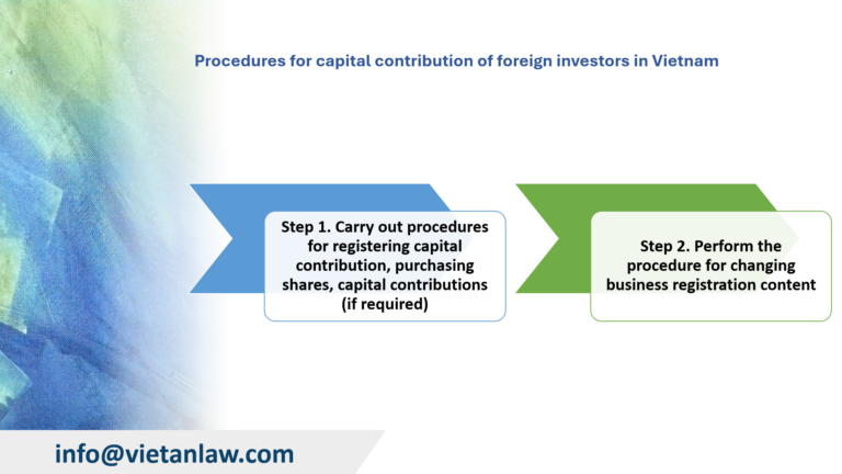 Procedures for capital contribution of foreign investors in Vietnam