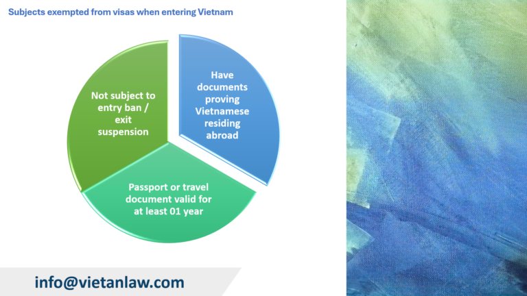 Subjects exempted from visas when entering Vietnam