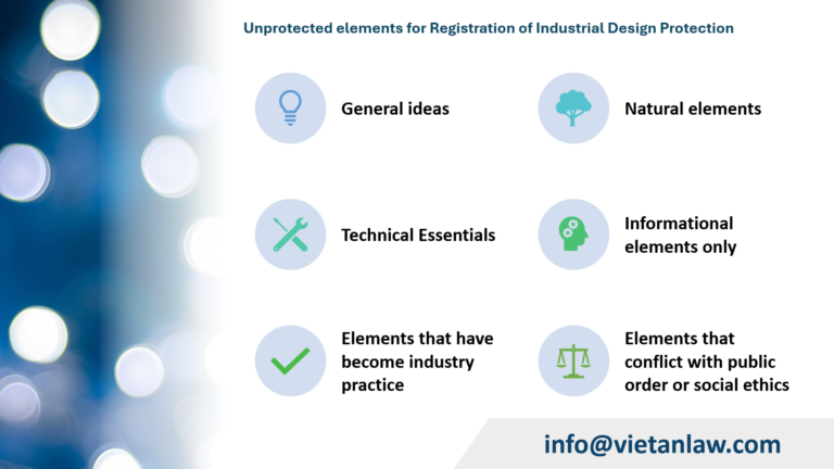 Unprotected elements for Registration of Industrial Design Protection