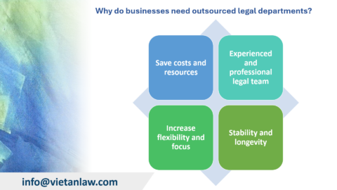 Outsourced in-house legal services for businesses in Vietnam