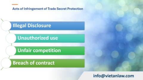 A Guide to protect New Zealand Trade secrets