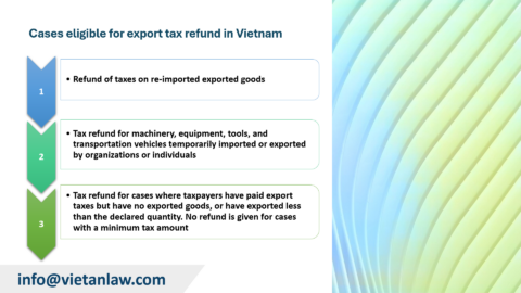 Export tax refund service in Vietnam